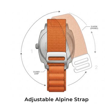 Zoop Metal Analog Watch with Rusty Orange Alpine Strap for Boys Girls Kids from House of Titan