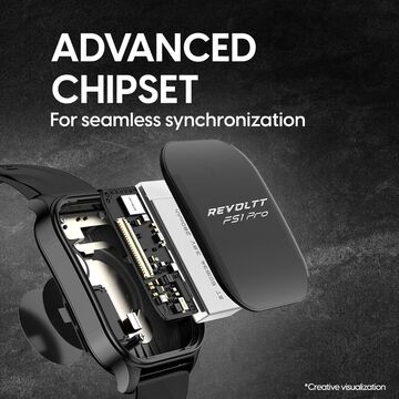Fastrack Limitless FS2 Pro Smartwatch with 4.97cm Super AMOLED Arched Display, Functional Crown, Resolution of 410X502