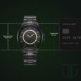Titan Karishma Quartz Analog with Date Green Dial Stainless Steel Strap Watch For Men - image number 2