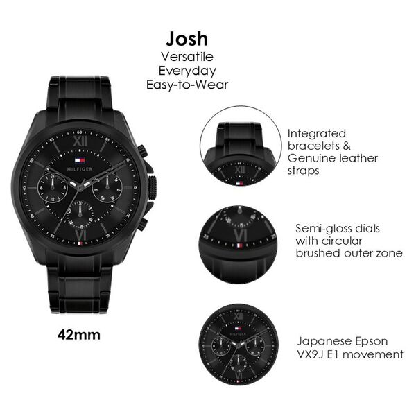 Tommy Hilfiger Quartz Multifunction Black Dial Black Stainless Steel Strap Watch For Men - image number 3