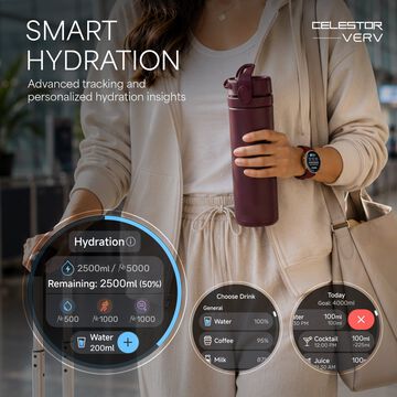 Titan Celestor Verv Women Smartwatch with 1.19" AMOLED Display, Training Load and Readiness, Zone Based Training