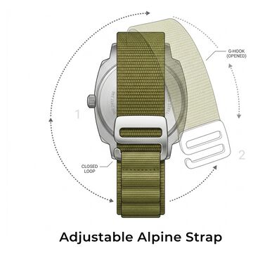 Zoop Metal Analog Watch with Olive Green Alpine Strap for Boys Girls Kids from House of Titan
