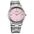 Sonata Aspire Quartz Analog Brown Dial Stainless Steel Strap Watch For Men